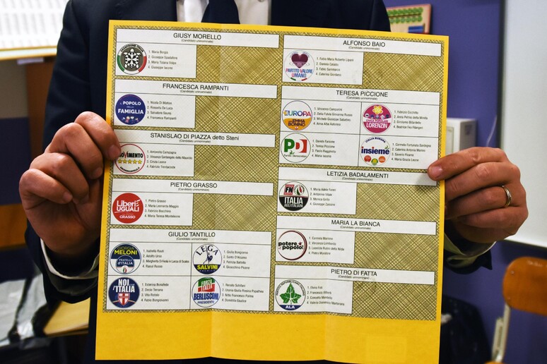- RIPRODUZIONE RISERVATA