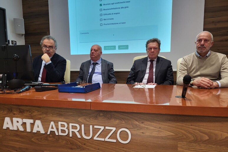 - RIPRODUZIONE RISERVATA