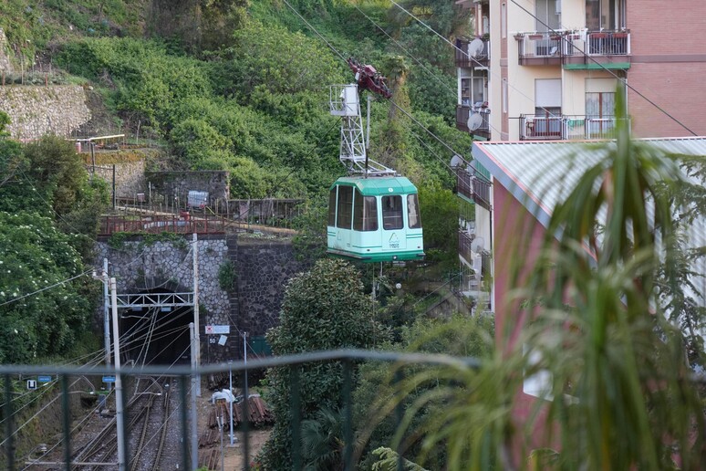 - RIPRODUZIONE RISERVATA