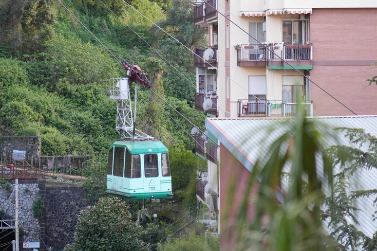 - RIPRODUZIONE RISERVATA
