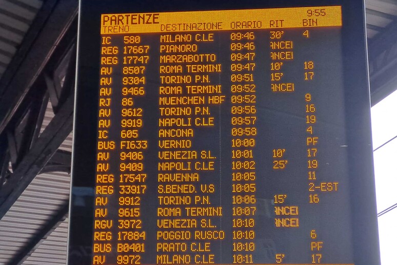 - RIPRODUZIONE RISERVATA