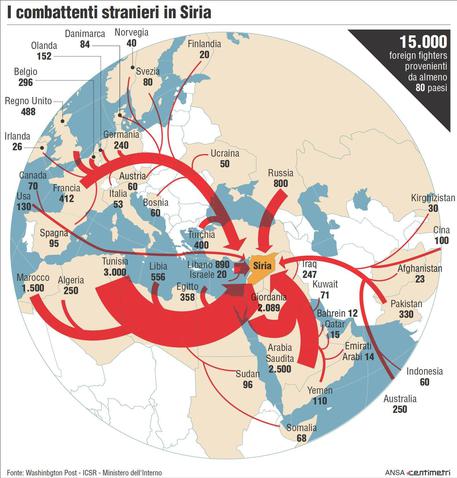 Charlie Hebdo: Alfano; da noi 53 combattenti, contromisure © ANSA