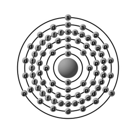 La configurazione elettronica del tallio in un'immagine tratta da Wikipedia © ANSA