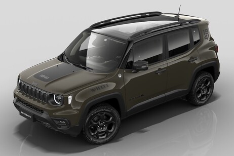 Willys top di gamma in Brasile per la Jeep Renegade 2025