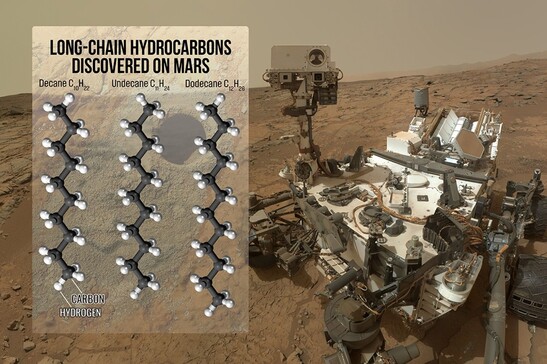Il rover Cuirosity della Nasa e, nel riquadro, le lunghe catene di molecole scoperte su Marte (fonte: NASA/Dan Gallagher)