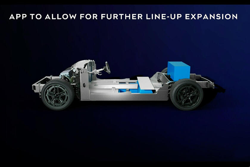 Futuro elettrico di Alpine rispetterà Dna sportivo del brand © ANSA/Alpine