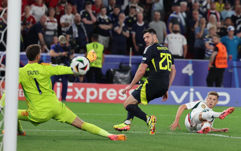 UEFA EURO 2024 - Group A Scotland vs Hungary