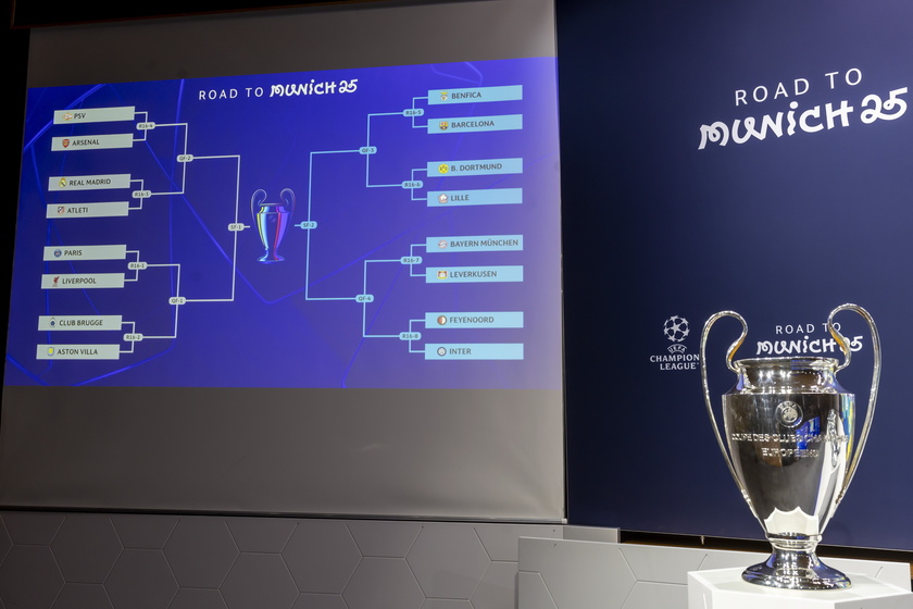 UEFA Champions League knockout round draw