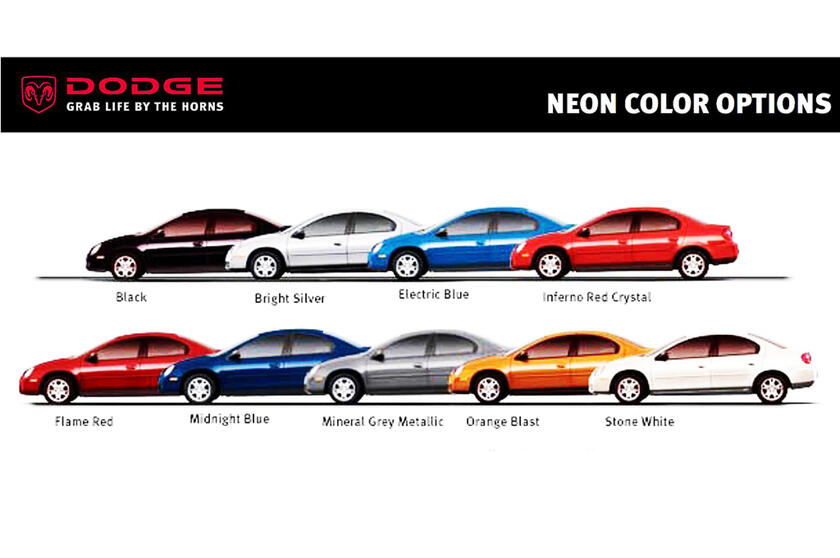 Dodge Neon 1995-2005