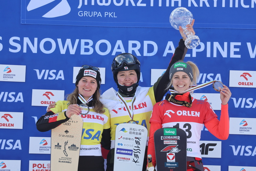 FIS Snowboard World Cup in Krynica Zdroj