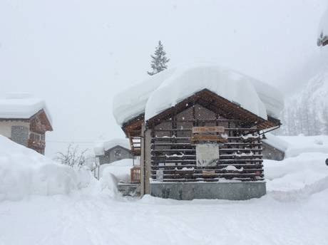 Nevicata Monterosaski