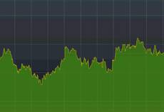 Crisi: spread Btp-Bund apre in rialzo a 178 punti