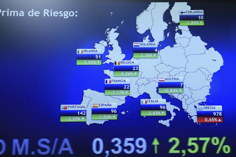 - RIPRODUZIONE RISERVATA