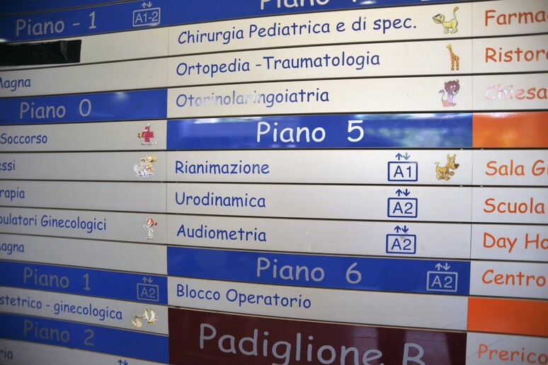 - RIPRODUZIONE RISERVATA