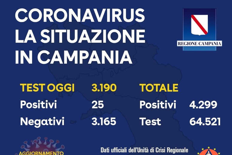- RIPRODUZIONE RISERVATA