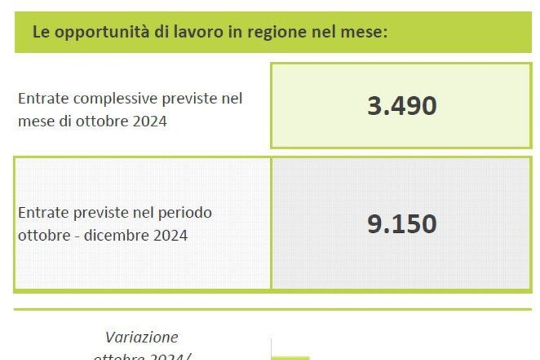 - RIPRODUZIONE RISERVATA