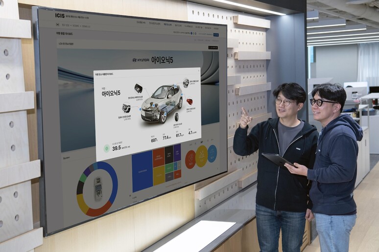 Hyundai e Kia lanciano sistema per monitorare emissioni © ANSA/Hyundai/Kia