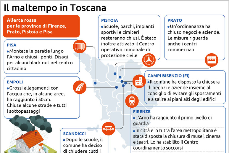 Maltempo in Toscana - LA GRAFICA - RIPRODUZIONE RISERVATA