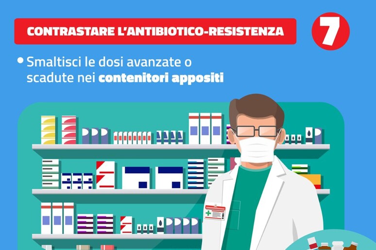 - RIPRODUZIONE RISERVATA