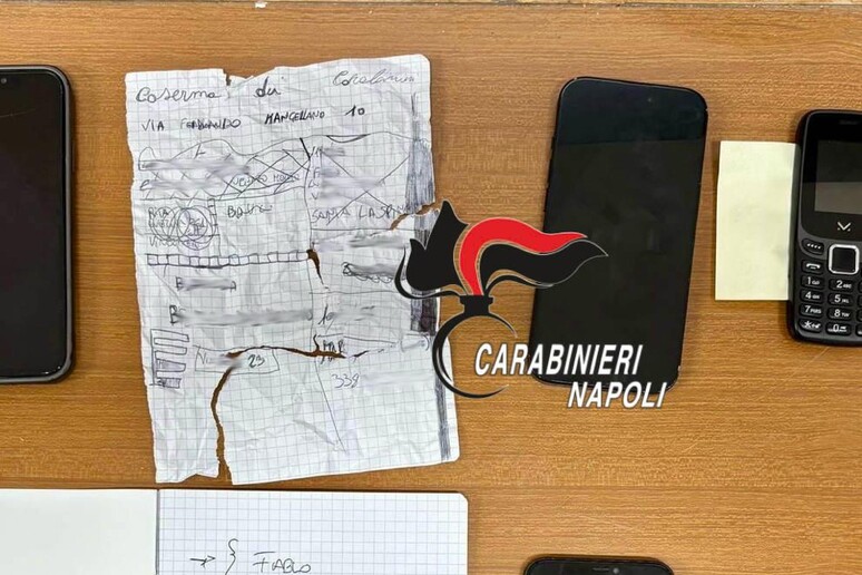 - RIPRODUZIONE RISERVATA