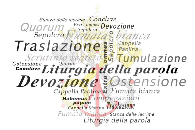 Le parole del conclave - RIPRODUZIONE RISERVATA
