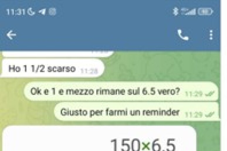 - RIPRODUZIONE RISERVATA