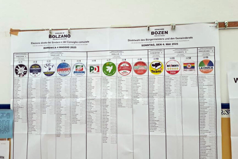 - RIPRODUZIONE RISERVATA