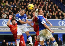 Everton FC vs Liverpool FC